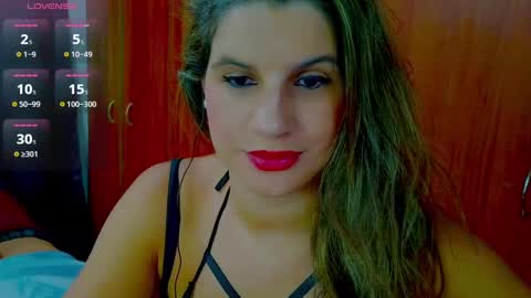 Snapshot of dalila_sexxx chatting on 13, 1, 2025 Dalila online show from 13, 1, 2025