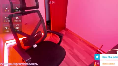 danicutexxx online show from 29, 9, 2025