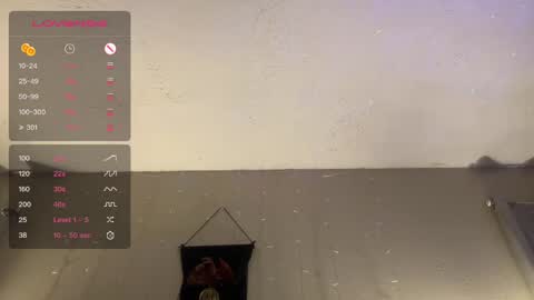 Dani Dragon online show from 23, 1, 2025