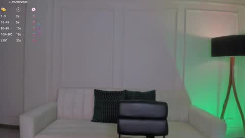 Snapshot of dannacruz_ chatting on 3, 3, 2025 Danna Cruz online show from 3, 3, 2025