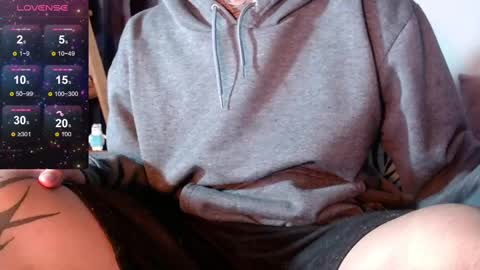 DANNTE online show from 10, 3, 2025