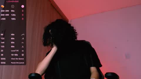 Danny online show from 28, 2, 2026