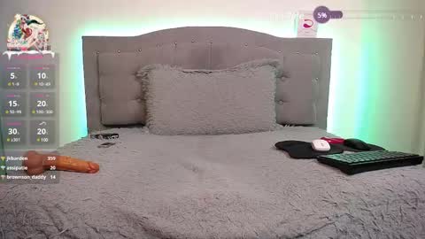 Snapshot of danny_hot_fun chatting on 26, 2, 2025 Danny and Alex online show from 26, 2, 2025