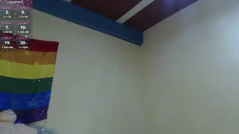Snapshot of dante_bear chatting on 27, 1, 2025 dante_bear online show from 27, 1, 2025