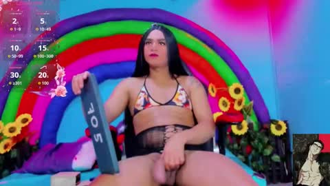 Snapshot of dayana_dias chatting on 28, 9, 2025 dayana_dias online show from 28, 9, 2025