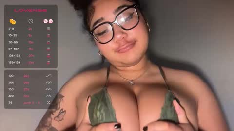 dayqueen1 online show from 7, 1, 2026