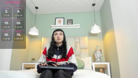 Snapshot of demetra_noxx chatting on 15, 1, 2026 Demetra online show from 15, 1, 2026