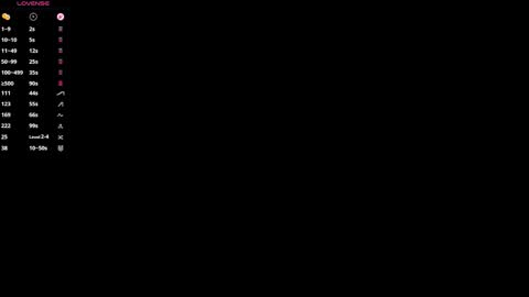 Snapshot of deonnagarn chatting on 4, 11, 2025 Vi Victoria online show from 4, 11, 2025