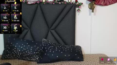 dharanisnisha online show from 14, 10, 2025