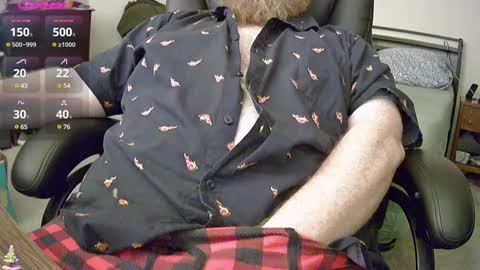 Steve online show from 2, 1, 2025