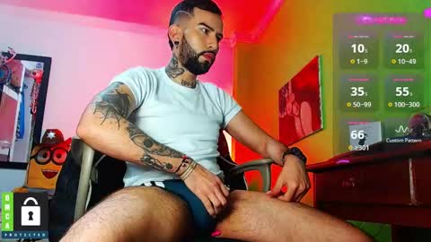 Snapshot of diilanhot chatting on 12, 1, 2025  Dylan  online show from 12, 1, 2025