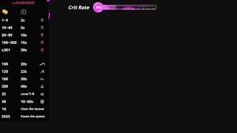 divinepearl online show from 10, 1, 2026