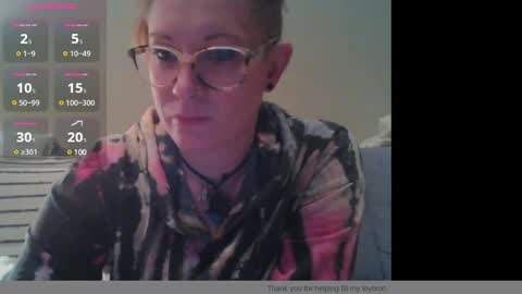 Snapshot of dixie_comanche chatting on 2, 2, 2025 dixie_comanche online show from 2, 2, 2025