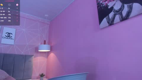 Snapshot of dolly_zoe chatting on 4, 1, 2025 Call me Zoe online show from 4, 1, 2025