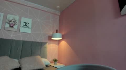 Snapshot of dolly_zoe chatting on 21, 1, 2025 Call me Zoe online show from 21, 1, 2025