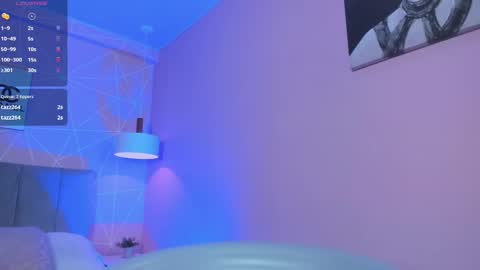 Snapshot of dolly_zoe chatting on 9, 9, 2025 Call me Zoe online show from 9, 9, 2025