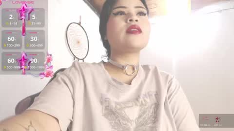 Snapshot of dollysweet666 chatting on 3, 7, 2026 dollysweet666 online show from 3, 7, 2026