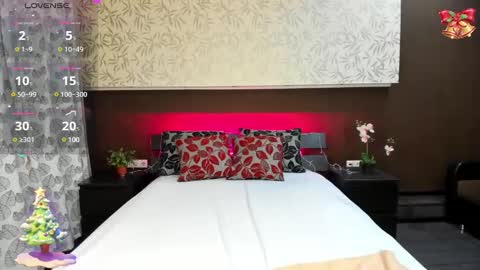 Donna On GMT2 Mon-Fri 3-9 AM online show from 8, 1, 2025