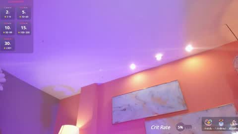  Donna Stonne  online show from 2, 3, 2025