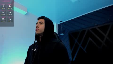 Snapshot of draven_marceaux chatting on 1, 12, 2025 Draven online show from 1, 12, 2025