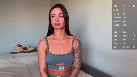 Snapshot of drunk_bosss chatting on 28, 9, 2025 Bella online show from 28, 9, 2025