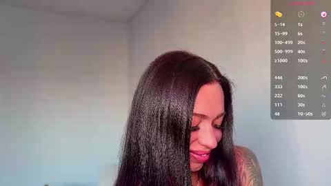 Snapshot of drunk_bosss chatting on 17, 10, 2025 Bella online show from 17, 10, 2025