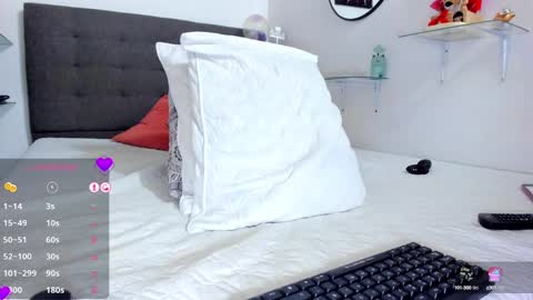 Snapshot of dulccemariaa chatting on 15, 2, 2025 Dulce Maria online show from 15, 2, 2025