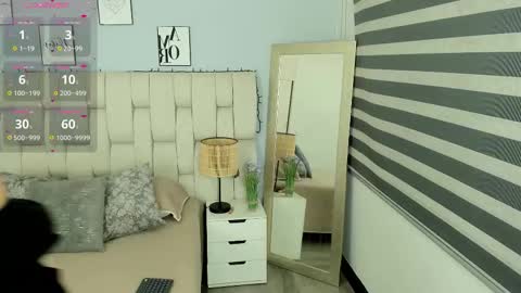 Snapshot of dulce_m_ chatting on 1, 3, 2026 Dulce Maria online show from 1, 3, 2026