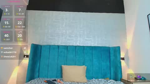 dulce nena online show from 26, 2, 2026