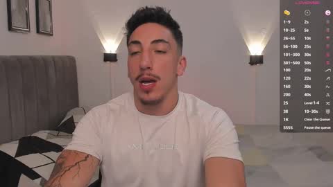 Bryan model independient online show from 15, 1, 2025