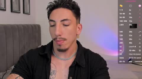 Bryan model independient online show from 17, 2, 2025