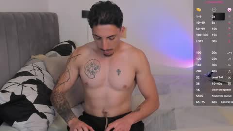 Bryan model independient online show from 18, 2, 2025