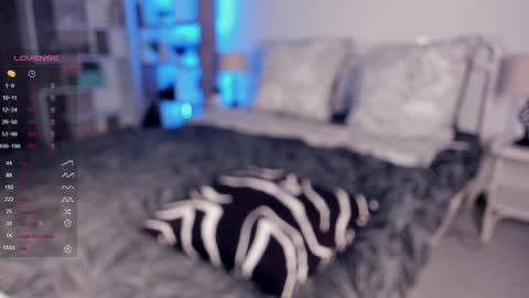 Snapshot of el1s_well chatting on 17, 1, 2025 Elis 3 online show from 17, 1, 2025