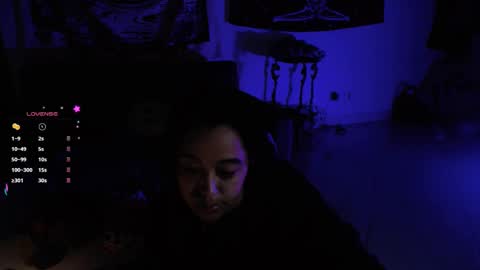 Snapshot of ela_0 chatting on 29, 1, 2025 Ela Help me reach 100 thumbs up online show from 29, 1, 2025