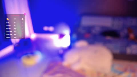 Snapshot of ela_0 chatting on 1, 3, 2025 Ela Help me reach 100 thumbs up online show from 1, 3, 2025