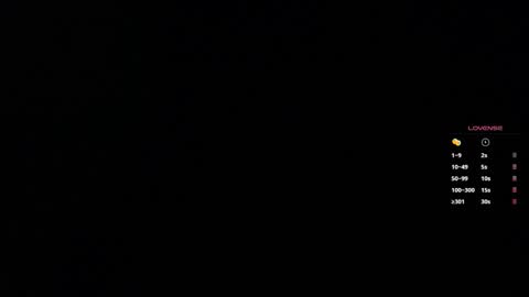 Ela  Help me reach 100 thumbs up online show from 11, 3, 2026