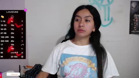 Snapshot of elaine_sun chatting on 13, 2, 2025 Elaine eli online show from 13, 2, 2025