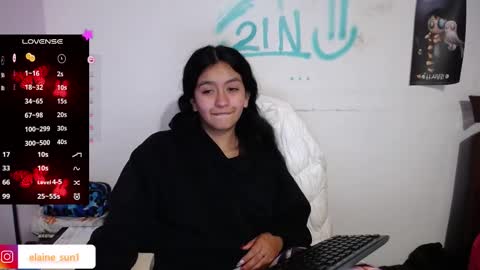 Snapshot of elaine_sun chatting on 15, 2, 2025 Elaine eli online show from 15, 2, 2025