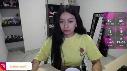 Elaine eli online show from 15, 1, 2026