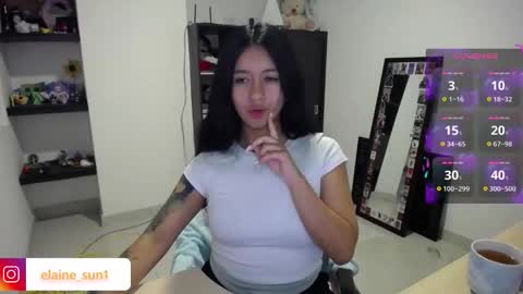 Elaine eli online show from 17, 1, 2026