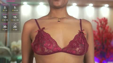 Snapshot of electraajones chatting on 24, 11, 2025 Electra Jones online show from 24, 11, 2025