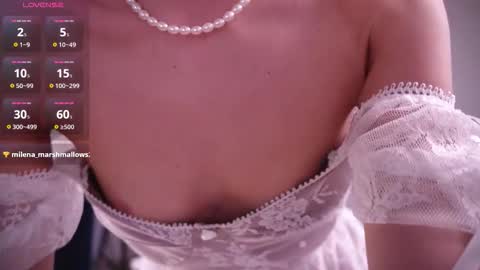 elena_li online show from 7, 2, 2026