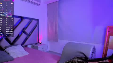 elena_tylor online show from 9, 6, 2026