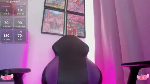 Snapshot of elissa_sexygirl chatting on 25, 9, 2025 elissa_sexygirl online show from 25, 9, 2025