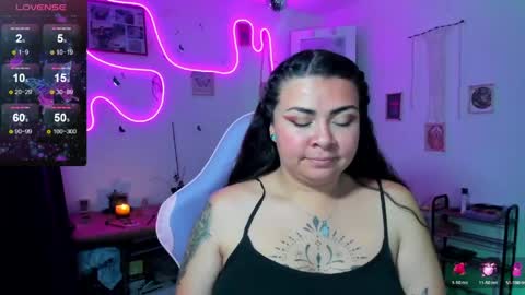 Snapshot of elizabeth_martinez98 chatting on 30, 4, 2026 Elizabeth Martinez online show from 30, 4, 2026