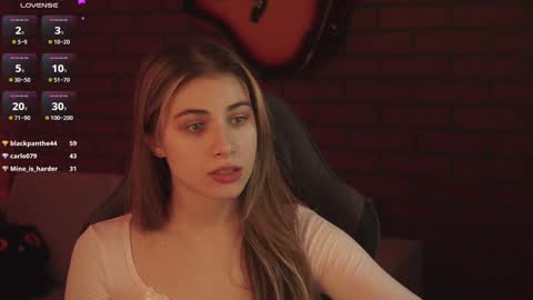 elliecutes online show from 25, 1, 2025