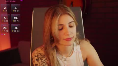 elliecutes online show from 10, 3, 2025