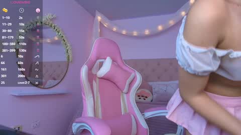 Snapshot of ely_cherry18 chatting on 22, 1, 2025 Ely online show from 22, 1, 2025