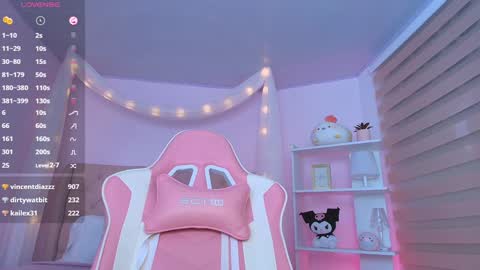 Snapshot of ely_cherry18 chatting on 29, 1, 2025 Ely online show from 29, 1, 2025