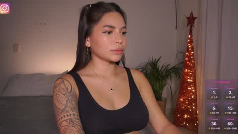 Snapshot of emely_dolce chatting on 2, 1, 2025 ana online show from 2, 1, 2025
